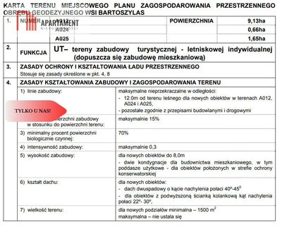 Tylko u nas!!Działka w okolicy lasów i jezior!!! - 2