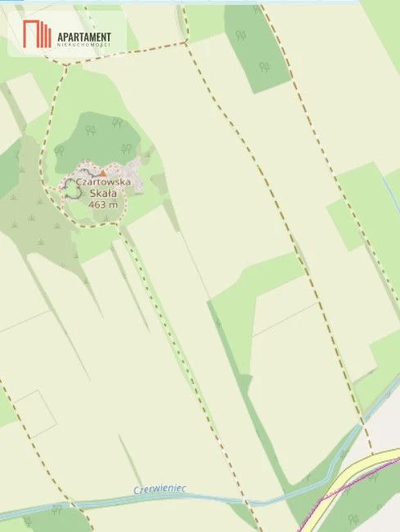 Działka rolna w cichej okolicy! - 3
