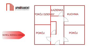 Łabiszyn- dom 130m2, działka 3000m2, centrum - 3