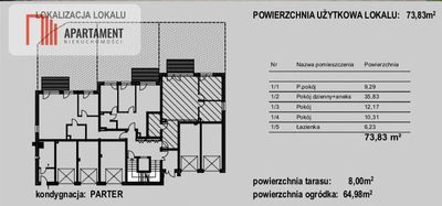 Ekskluzywne mieszkanie z ogródkiem w Niemczu - 4