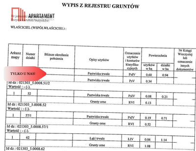 Malownicze działki wśród natury w Niesułowicach - 2