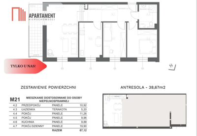 Prestiżowe trzypokojowe z antresolą - 2