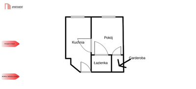 Kawalerka po remoncie - PARTER - 5