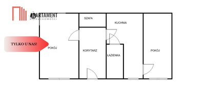 Mieszkanie bezczynszowe Grochowiska Księże - 3