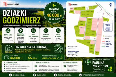 Działki od 46 tyś- projekt i pozwolenie w cenie!