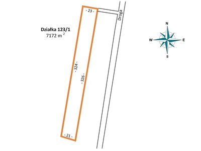 Grunt to dobra inwestycja – dosłownie! - 4