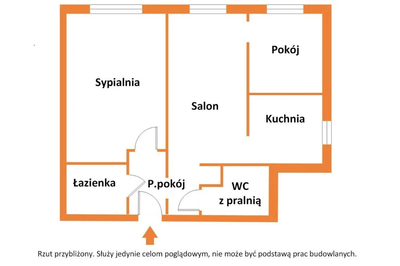 Gotowe do zamieszkania – 3 pokoje - 2
