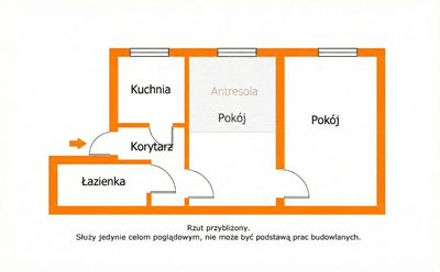 Idealne miejsce na spektakularną metamorfozę - 2