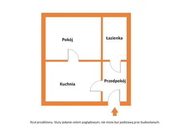 Zamień hałas na ciszę – dom z działką 1000m² - 4