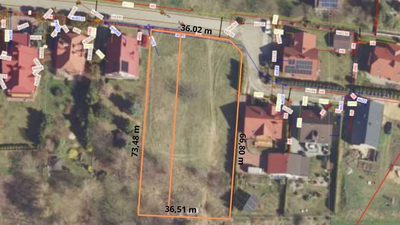 Tatarska | 2520 m² | Prestiżowa okolica - 4