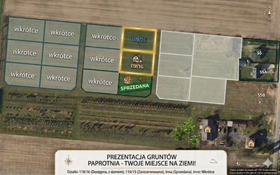 Działka 1000m2 Paprotnia – buduj się od zaraz! - 2