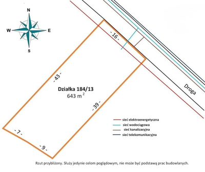 Las, jezioro i Twój azyl - 4