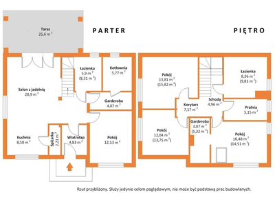 Dom, który jest początkiem Twoich planów - 3