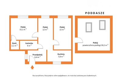 Dom w malowniczej okolicy - nowa pompa ciepła - 5