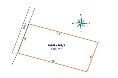 Działka rolna w gminie Opatówek - 2