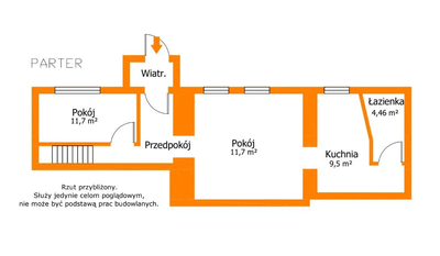Mieszkanie idealne dla miejskich leniuchów - 3
