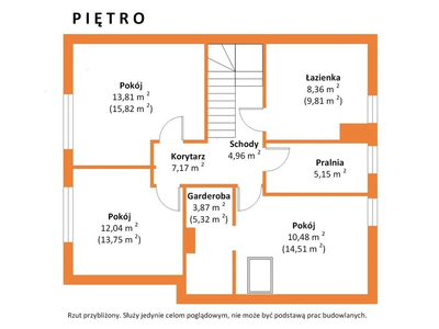 Dom, który jest początkiem Twoich planów - 3