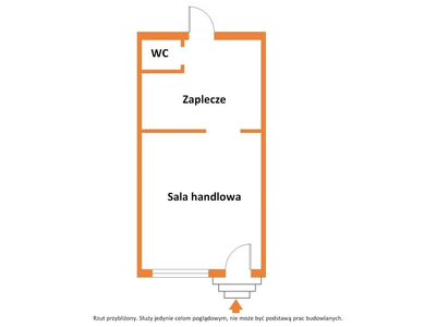 Własny lokal usługowy w cenie garażu już od 89 tys - 5