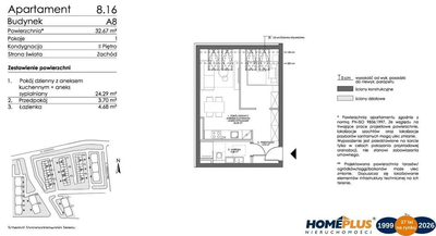 0%,  apartamenty w Sztutowie (Z vat 8%) - 5