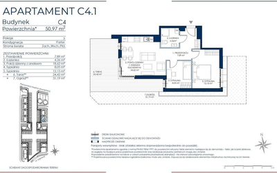 0%,Apartamenty z własną mariną przy Martwej Wiśle - 5