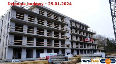 0%, Dziwnów - apartamenty wakacyjne - 3
