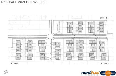 0%, nowoczesne domy- osiedle w Wawrze, ul.Poprawna - 5