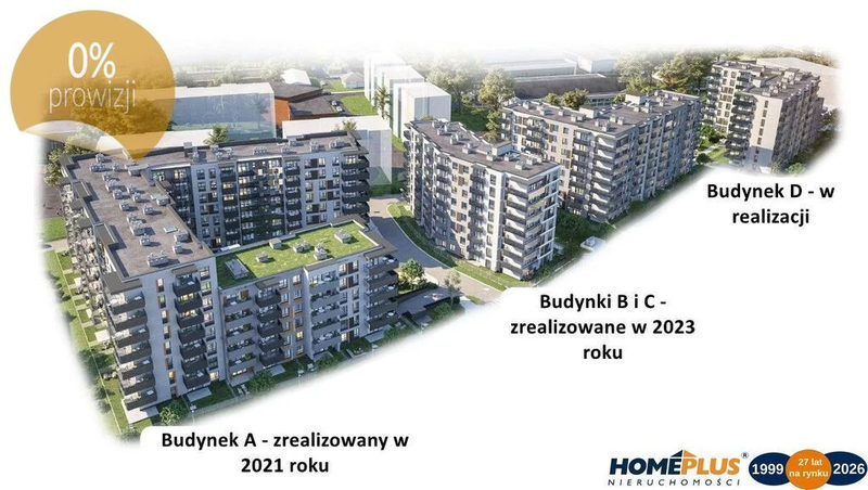 3 etap (na 2027) osiedla na Jakubskim Przedmieściu - 112729617.jpg