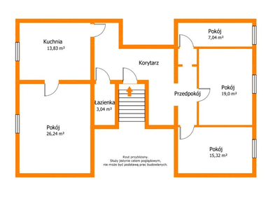 83m² w Krainie Jezior! Zrób 2 lokale - 3