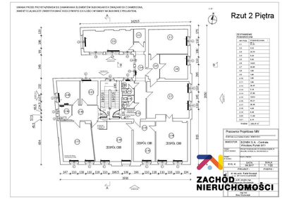 Z przyjemnością prezentujemy Państwu wyjątkową ofertę nieruchomości w samym sercu miasta, przy ulicy Generała Władysława Sikorskiego 9. Ta lokalizacja to doskonałe miejsce na rozwijanie działalności… - 4