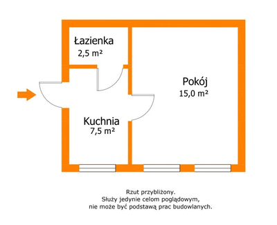 Kamienica inwestycyjna – 5 lokali pod najem - 3