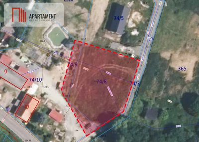 Dla rodziny i działalność usługową - 3