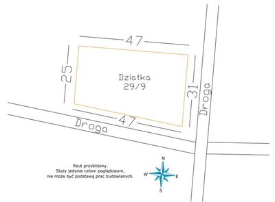 Twoja działka z PNB! - 2