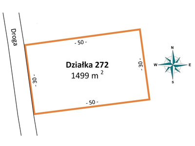 Twoja własna oaza przy rezerwacie - 3