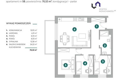 Mieszkania klasy premium w sercu Bielska-Białej - 4