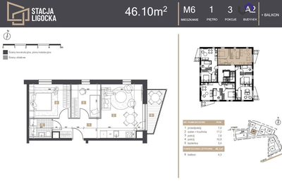 NOWE MIESZKANIA. 3 POKOJE!  BALKON! - 5