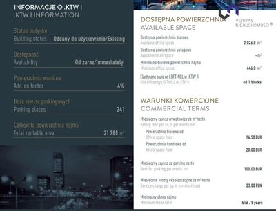 CENTRUM KATOWIC BIUROWIEC KTW I - 2