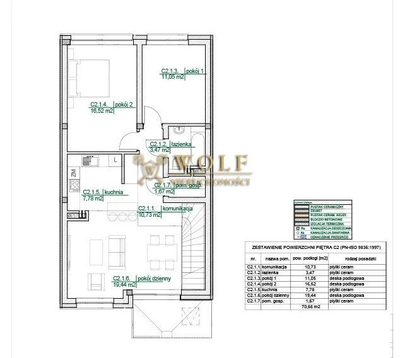 Nowoczesny apartament z ogródkiem w Świerklańcu - 2