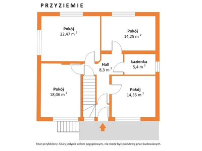Dom w idealnym miejscu do życia. - 4