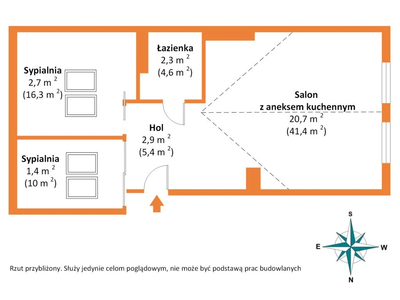 Poddasze z charakterem, które stworzysz po swojemu - 2