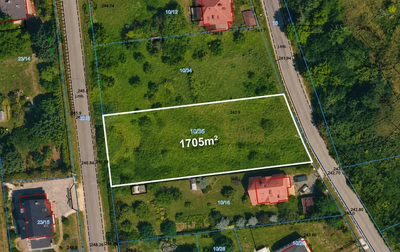 1705 m² możliwości w sercu zielonego Mirowa. - 2