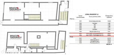 Kamienica Rynek w Żywcu - pod inwestycje - 2