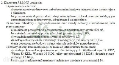 Tania działka Radzymin - 3