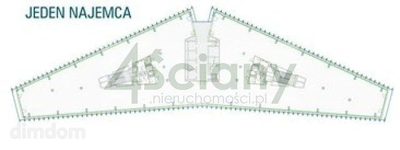 Doskonała lokalizacja w sąsiedztwie Międzynarodowego Lotniska im. F. Chopina. - 2