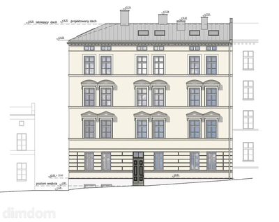 Kamienica niedaleko Forum Gdańsk - INWESTYCJA