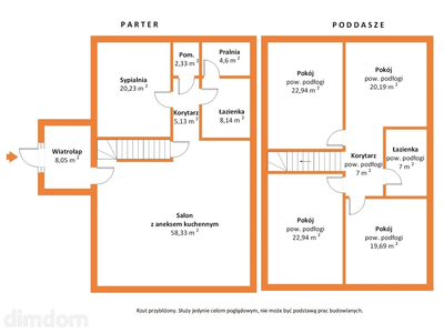 Dom 250m² z dużym warsztatem 150m² - 4