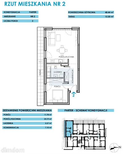 Nowe mieszkania - Parkitka - 3