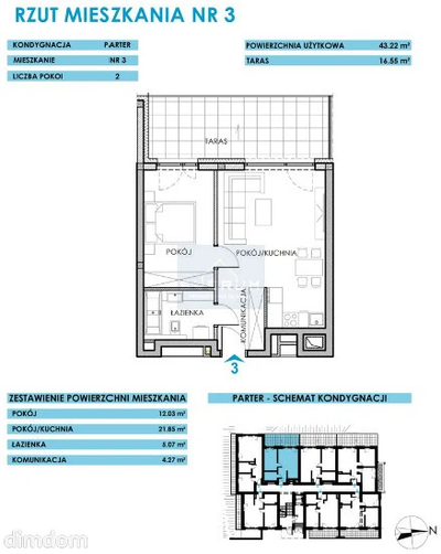Nowe mieszkania - Parkitka - 2