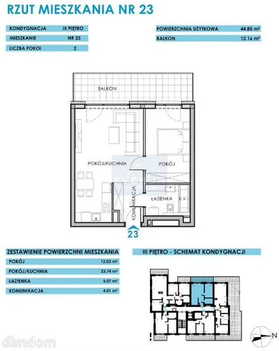 Nowe mieszkania - Parkitka - 5