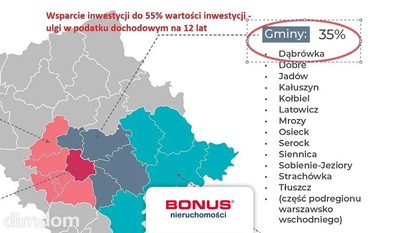 Przemysłowa, mpzp, dojazd asfaltem, serwisówka S8 - 3