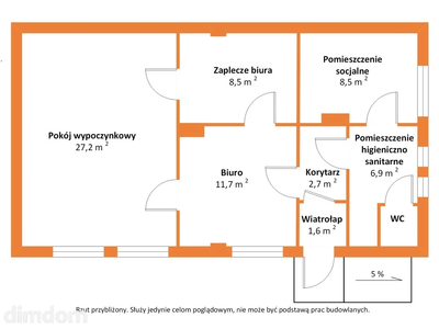 Nieruchomość komercyjna dla inwestora lub firmy ! - 2
